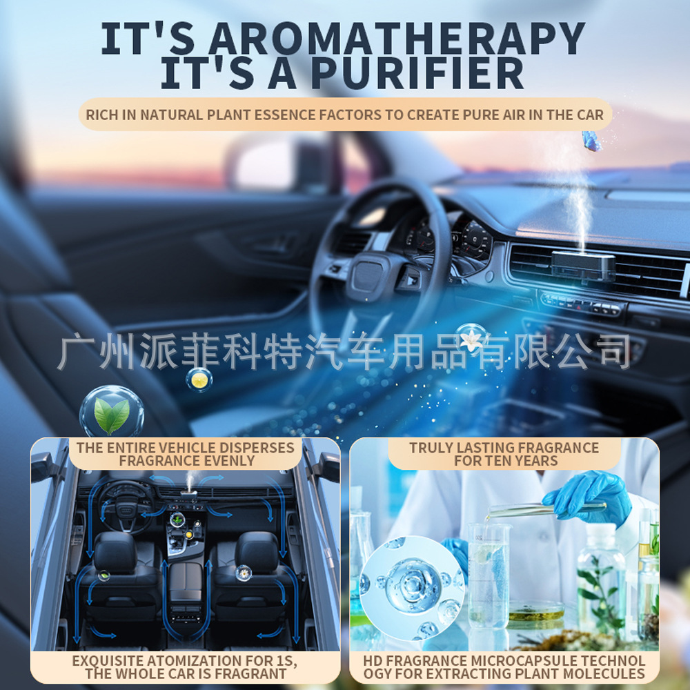 Car Air Freshener Perfume Scent Perfume Dashboard Aromatherapy…