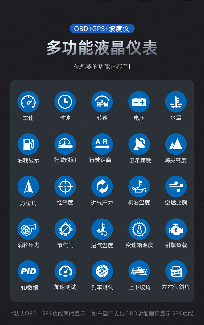 Cross-Border New Product Car Hud Head-Up Display Car Obd Universal High-Definition Portable Driving Computer Display