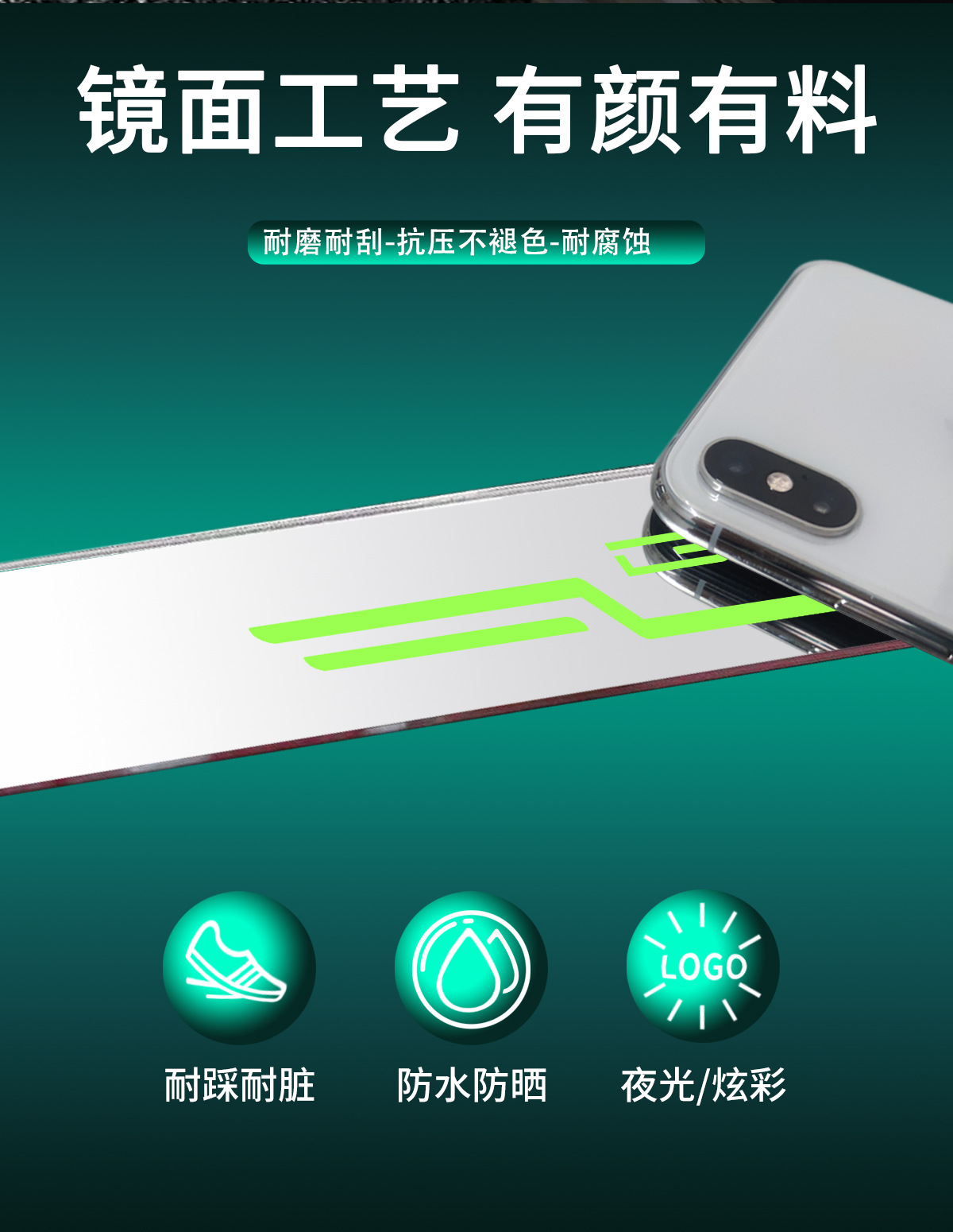 Beijing Auto eu5plus Zhida x3 New x7 Rubik's Cube Special Anti-stepping Sticking Welcome Pedal Threshold Bar