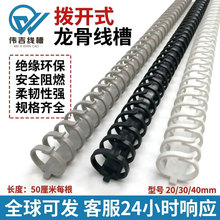 ���_ʽ���Ǿ��ۈA���侀������������侀�۸��g��pvc��ȼ����