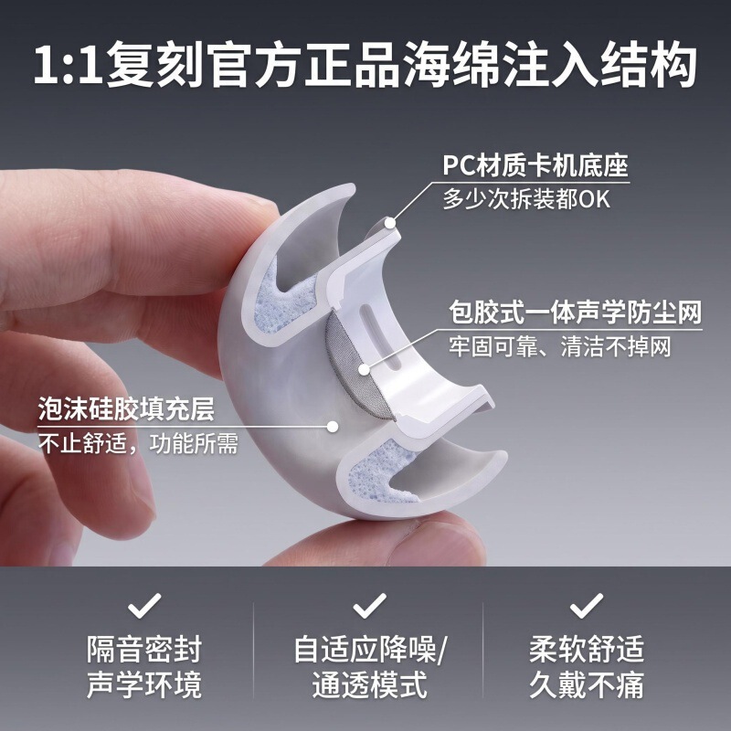 Suitable for Apple AirPods Pro3 Earbuds and Ear Caps, Pro3 Original Structure Noise-Cancelling Foam Silicone Ear Covers