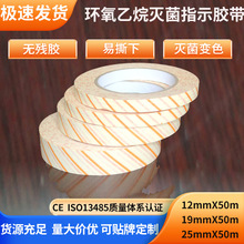 �S��ֱ�NEO�h��������ָʾ�z���ߜ�����׃ɫָʾ����z��