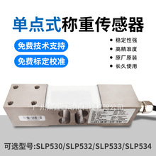 SLP530/SLP532/SLP533/SLP534���ش����� ÷����������Ʒ�Ƶ���ʽ