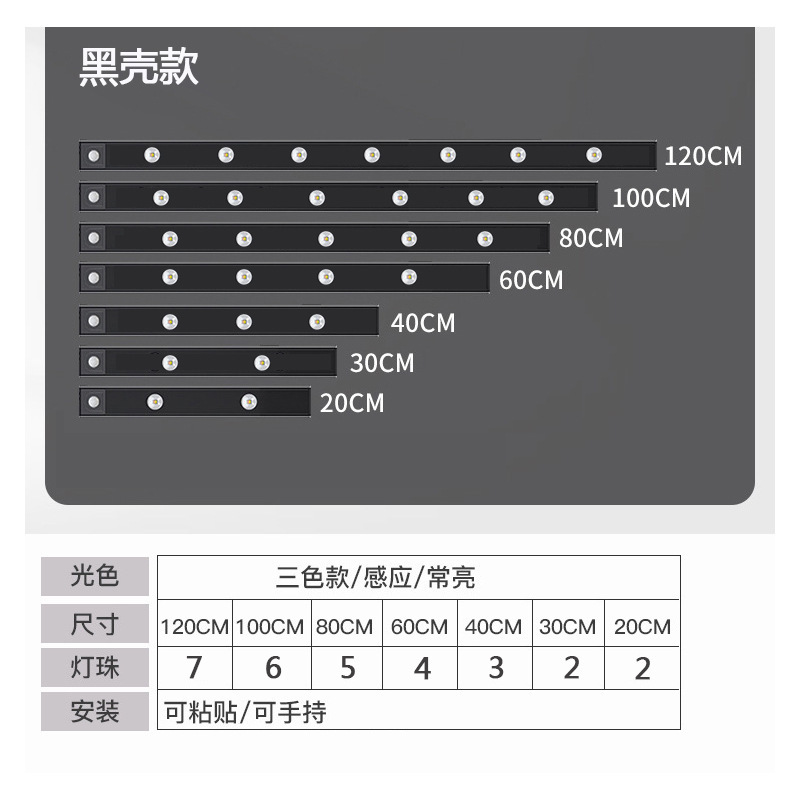 Ojos de gato inteligentes LED cuerpo humano carga ondulado atmósfera de montaña lámpara delgada armario de vinos lámpara de noche