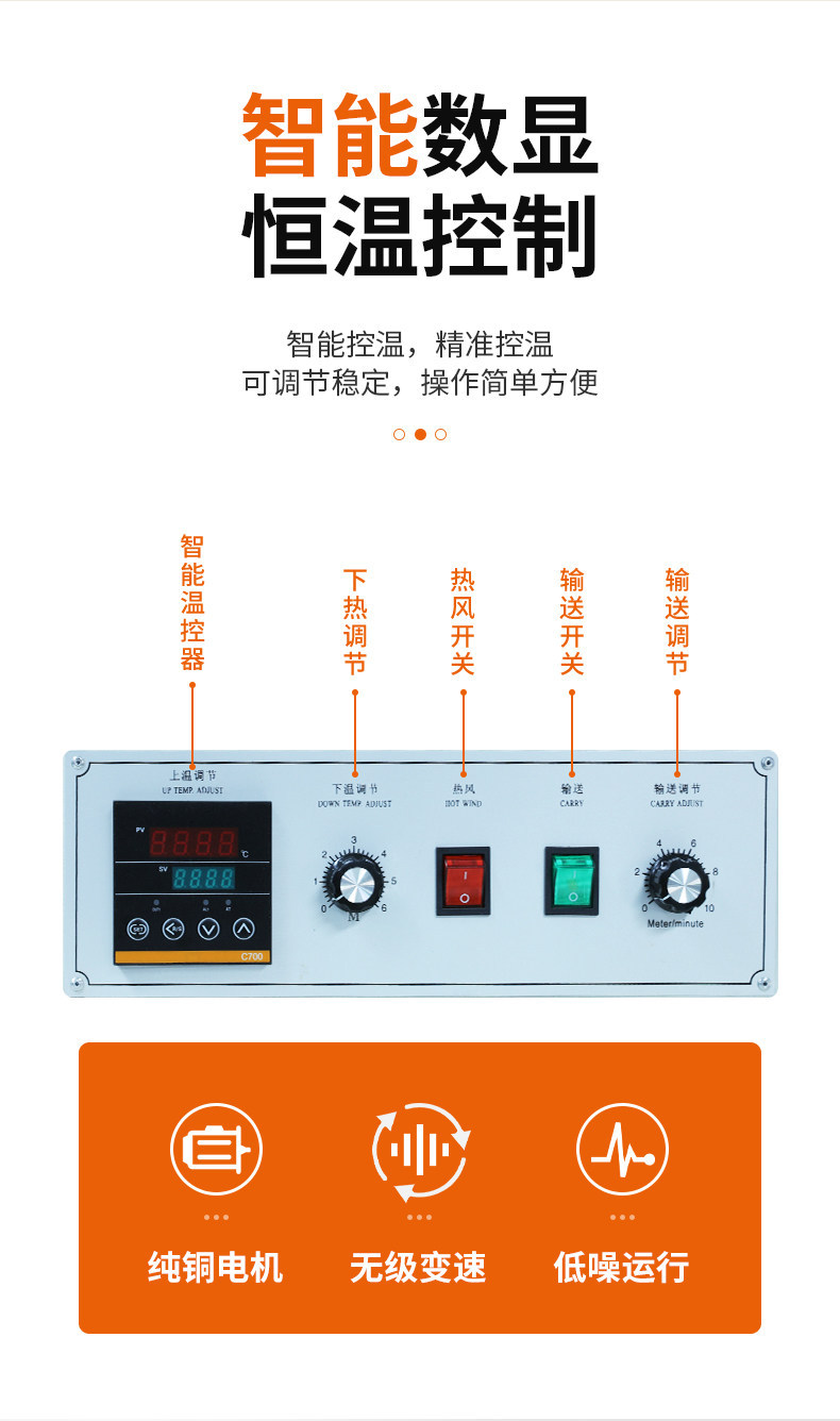 永创小型热收缩机远红外恒温塑封机POF/PVC/PE膜包装机礼品茶叶电