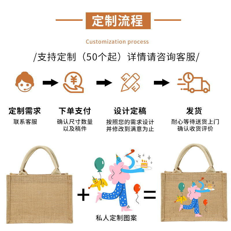 Bolsa de arpillera al por mayor bolsa de arpillera pintada a mano de Navidad bolsa de arpillera en blanco bolsa de yute MUJI