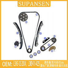 ������·���ݱ��ֶ�����ʱ����11����L3K9-12-201A��L3K9-11-425