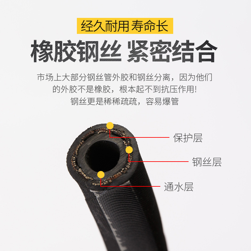 Wear-Resistant Car Washing Machine Explosion-Proof Steel Wire Pipe Household Cleaning Machine High-Pressure Water Outlet Pipe 380 Type 558 Pipe Cleaning Machine Water Pipe