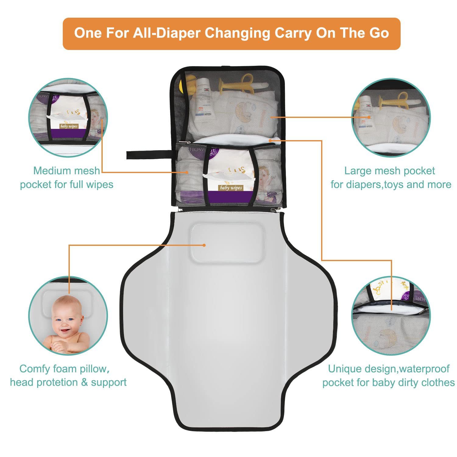 Cojín transfronterizo del pañal del bebé cojín del pañal del tejido portátil al aire libre bolsa de pañales de almacenamiento multifuncional