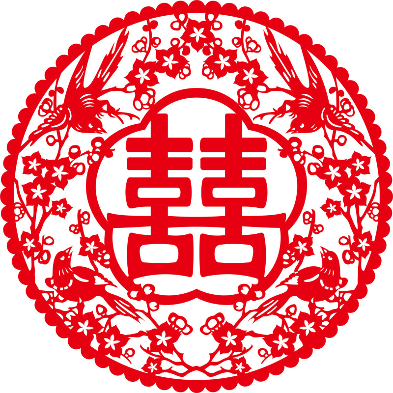 喜字婚房装饰玻璃剪纸静电贴结婚喜字贴纸婚庆玻璃贴窗花用品大全|undefined