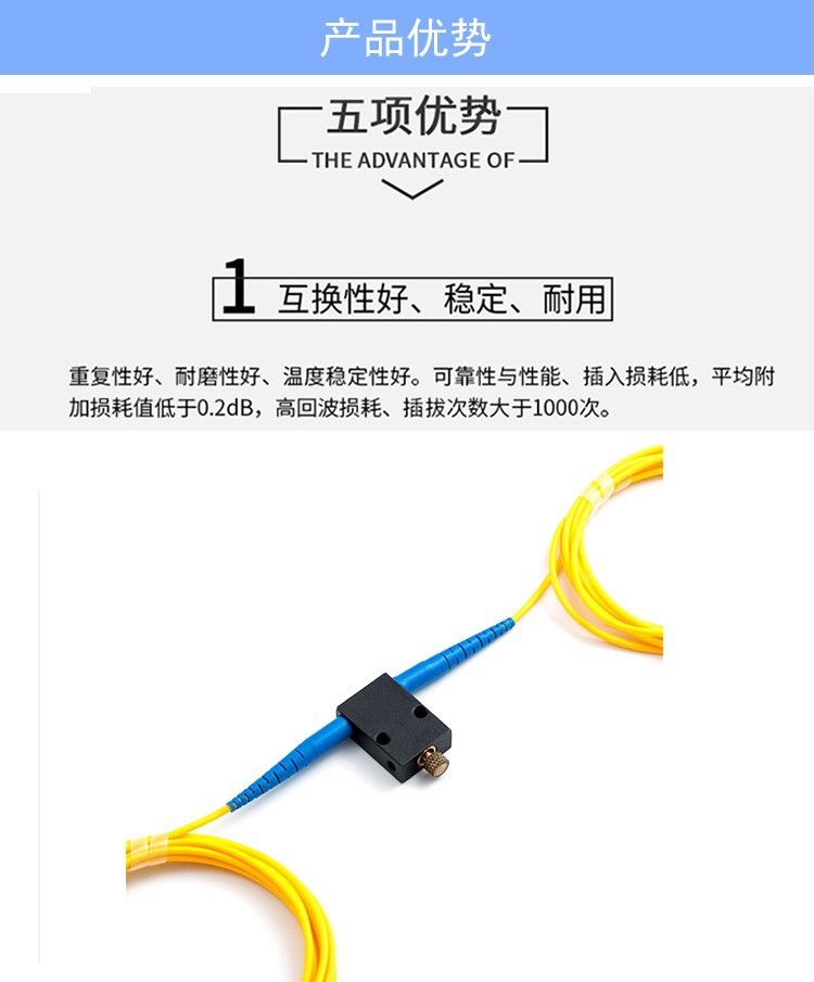 ��ƷLC/UPC�ֶ��ɵ���˥���� ���ż�MVOA���߿ɵ���ģ���������