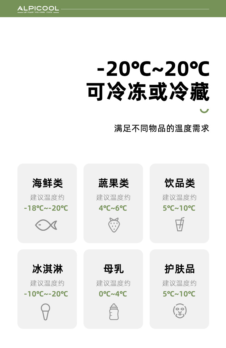 Ice Tiger Compressor Car Refrigerator Car Home Dual-use Refrigeration 12v24v Portable TA35 Youth Edition Dormitory Small