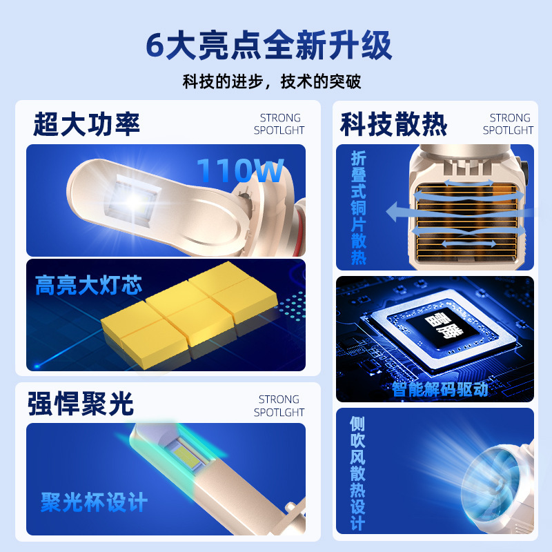 (2개) A99PRO 자동차 LED 전구 H11H4H79005 측면 송풍기 밝은 고출력 멀리 및 가까운 빔 수정 헤드 라이트