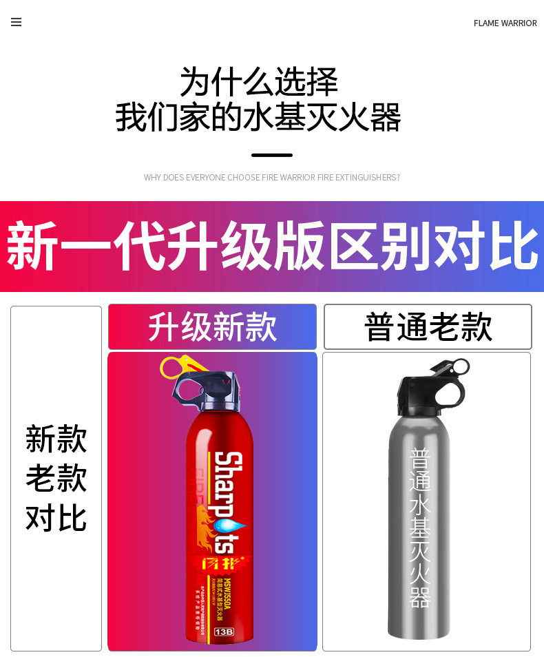 Car Emergency Tools Private Car Rescue Emergency Kit Seven-piece Self-driving Travel Equipment Annual Inspection Emergency Rescue Kit