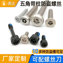 Դ^Sm4ݽzPӾɫ^ǘ˼ӹǎIm4ݽz