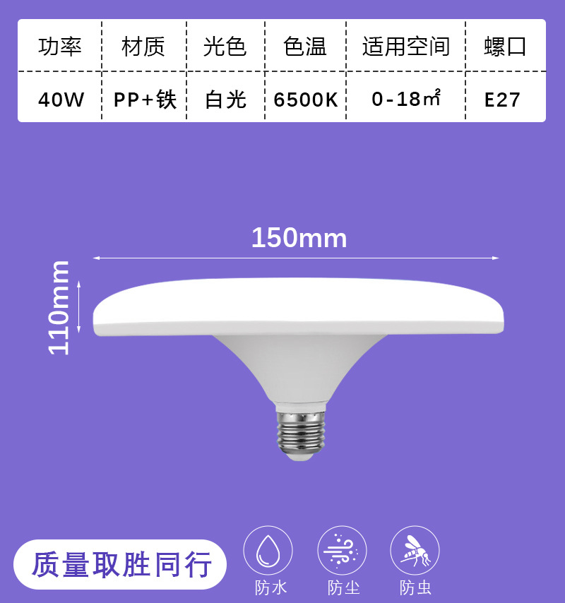 Lámpara LED de luz blanca ultra brillante de espectro completo lámpara de disco volador E27 fábrica de tornillo lámpara de ahorro de energía doméstica lámpara de protección de ojos lámpara de iluminación