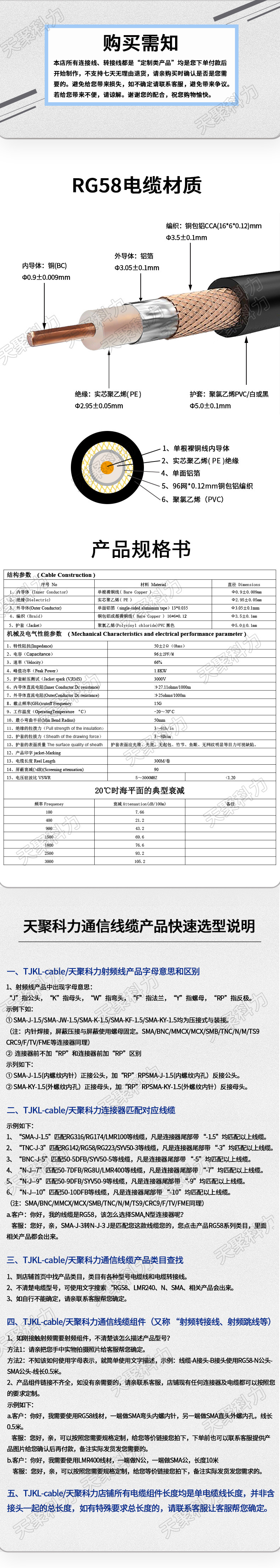 RG58-UHF-公转UHF弯母-10M详情_01