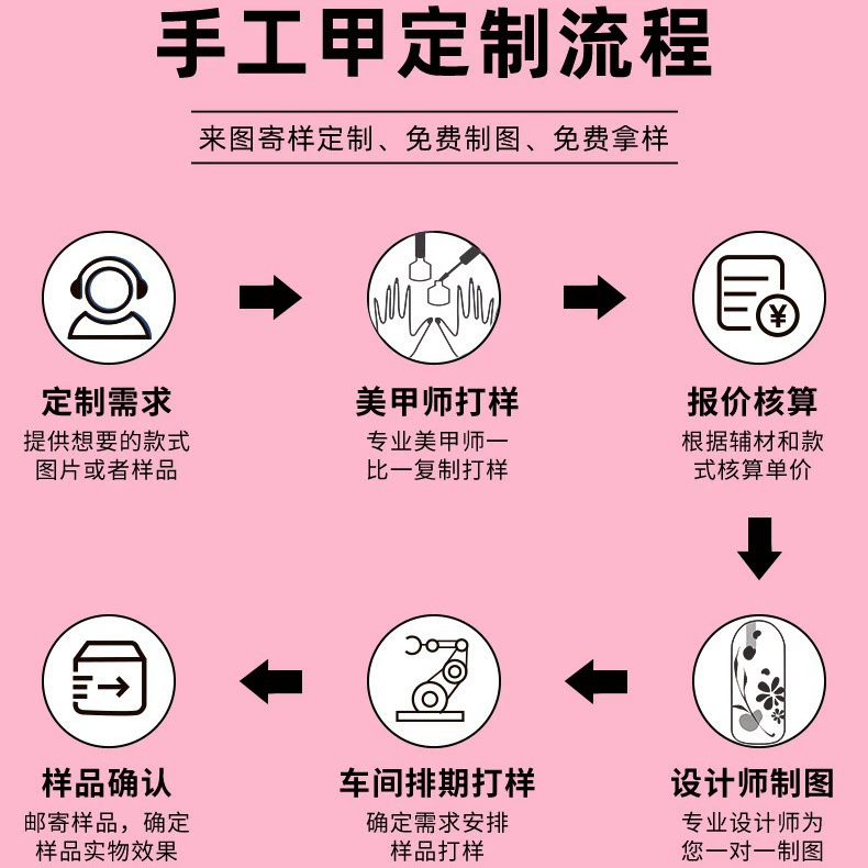 Носите ногти через границы, накладные ногти ногти, ногти ногти ногти, ногти ногти, ногти, носить съемный