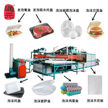 龙口海元塑料机械 小型一次性发泡快餐盒设备 一次性餐具生产线