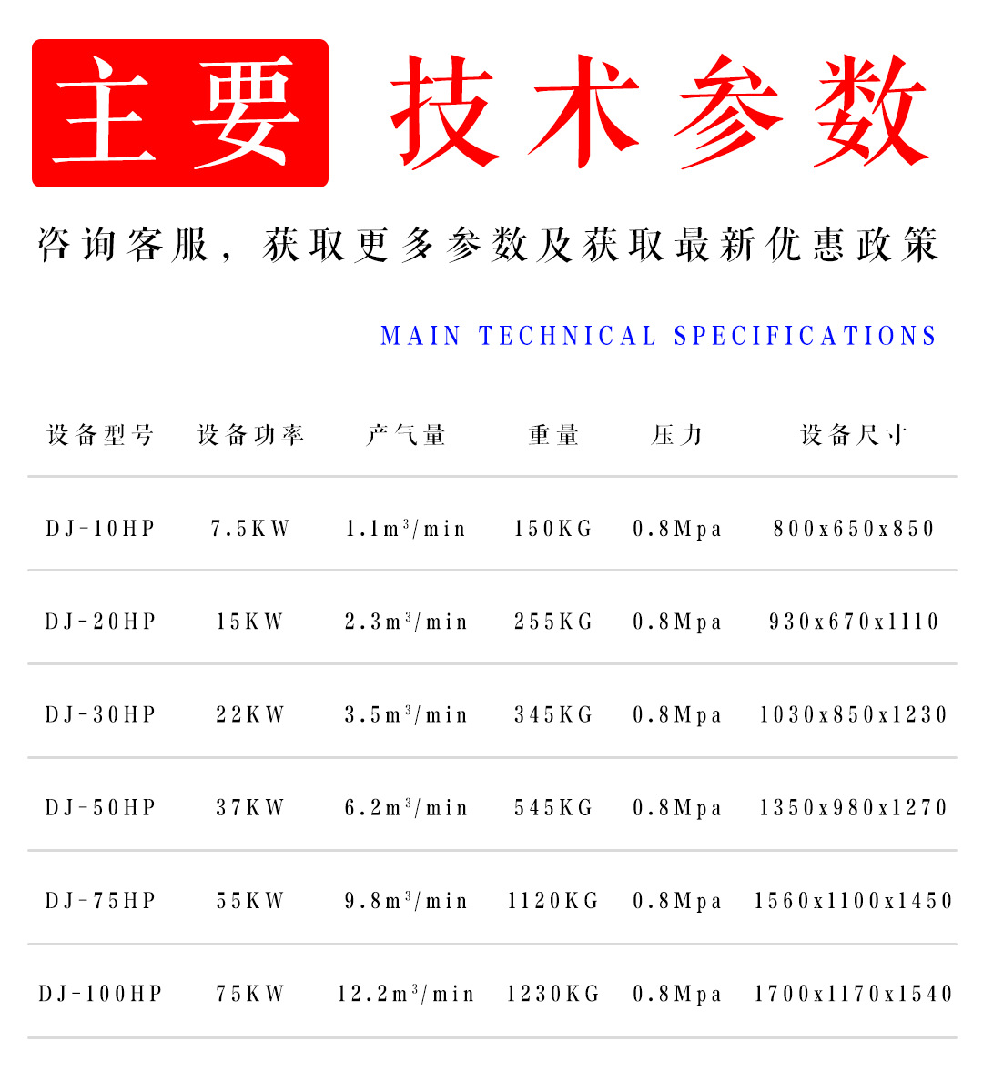 Dejue variable frequency screw air compressor 7.5/15/22/37/55/75KW industrial-grade compressor air pump customization