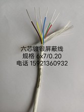 ���ߜؾ�AFPF 6x0.2ƽ���F������y���ξ��F����늾�