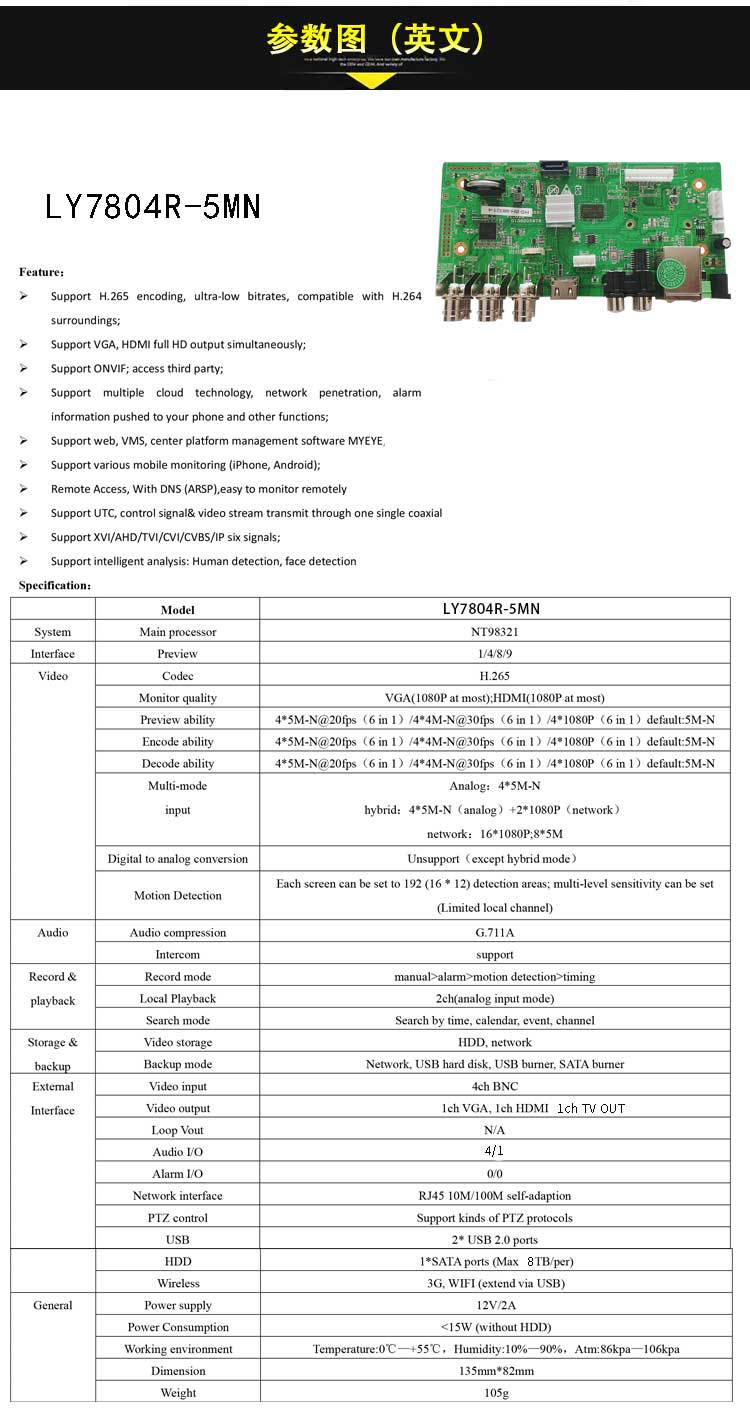 Xiongmai Koaxial-DVR Videorekorder, 5MP, 4/8/16 Kanal