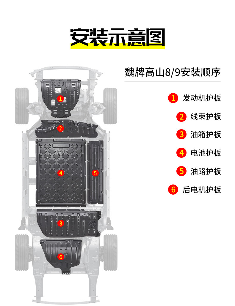 Antu Guichi 25 Models Wei Brand High-Altitude 789 Chassis Lower Guard Plate Battery Motor Oil Tank Special Armor Modification