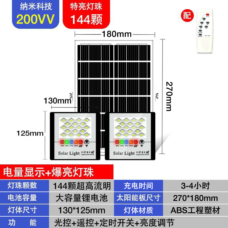 Comercio electrónico transfronterizo hogar solar led lámpara de jardín al aire libre impermeable lámpara solar luminosa fábrica lámparas al por mayor image 21