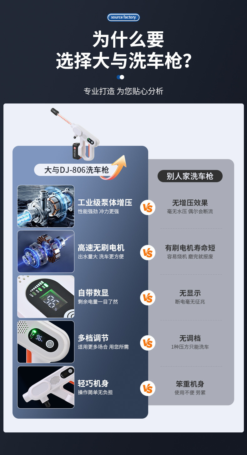 Cross-border wireless high-pressure car wash water gun, lithium battery-powered, household high-power car washer, portable flower watering tool