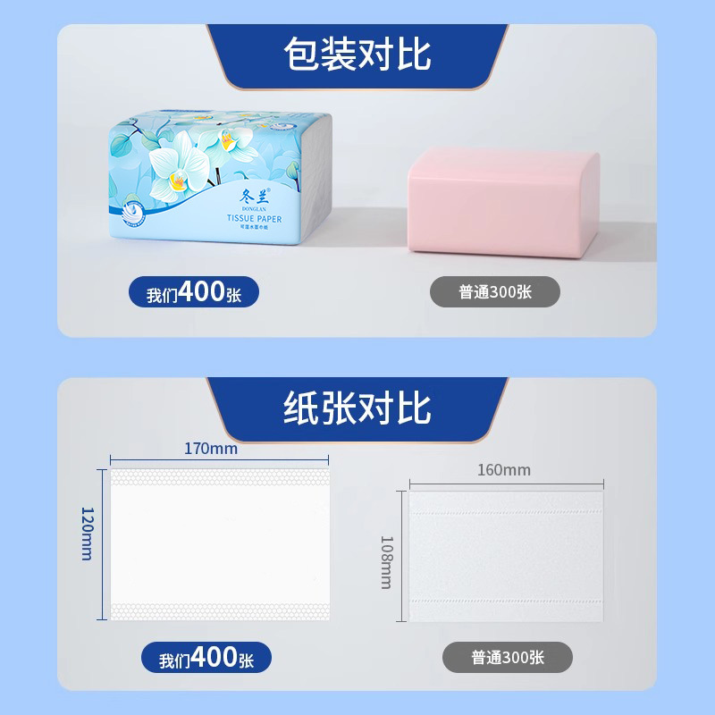 冬兰大包抽纸家用纸巾实惠装批发卫生纸餐巾纸面巾纸整箱加厚厕纸|undefined