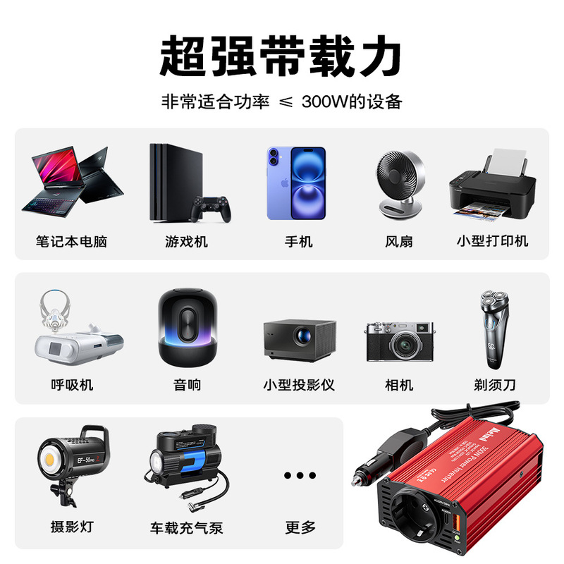 跨境欧洲爆款300W车载逆变器电源转换器欧规插座快充QC3.0+PD65W|undefined