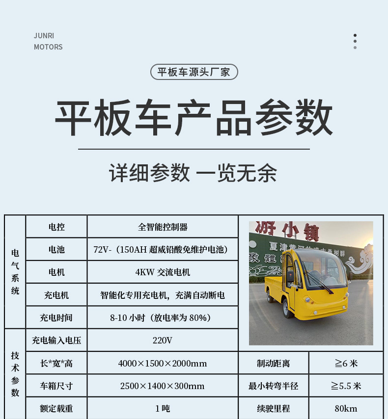 Factory flatbed truck 1-5 tons, transport and turnover vehicle for industrial parks, scenic areas, airports, logistics centers, and construction sites, fully enclosed flatbed truck