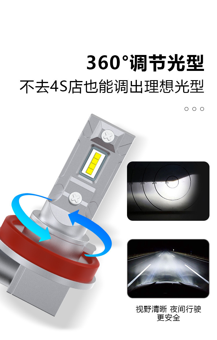 Amazon New Car Led Headlight 1:1 Direct Plug Mini H1 H7 H3 H11 P13W9005 9006
