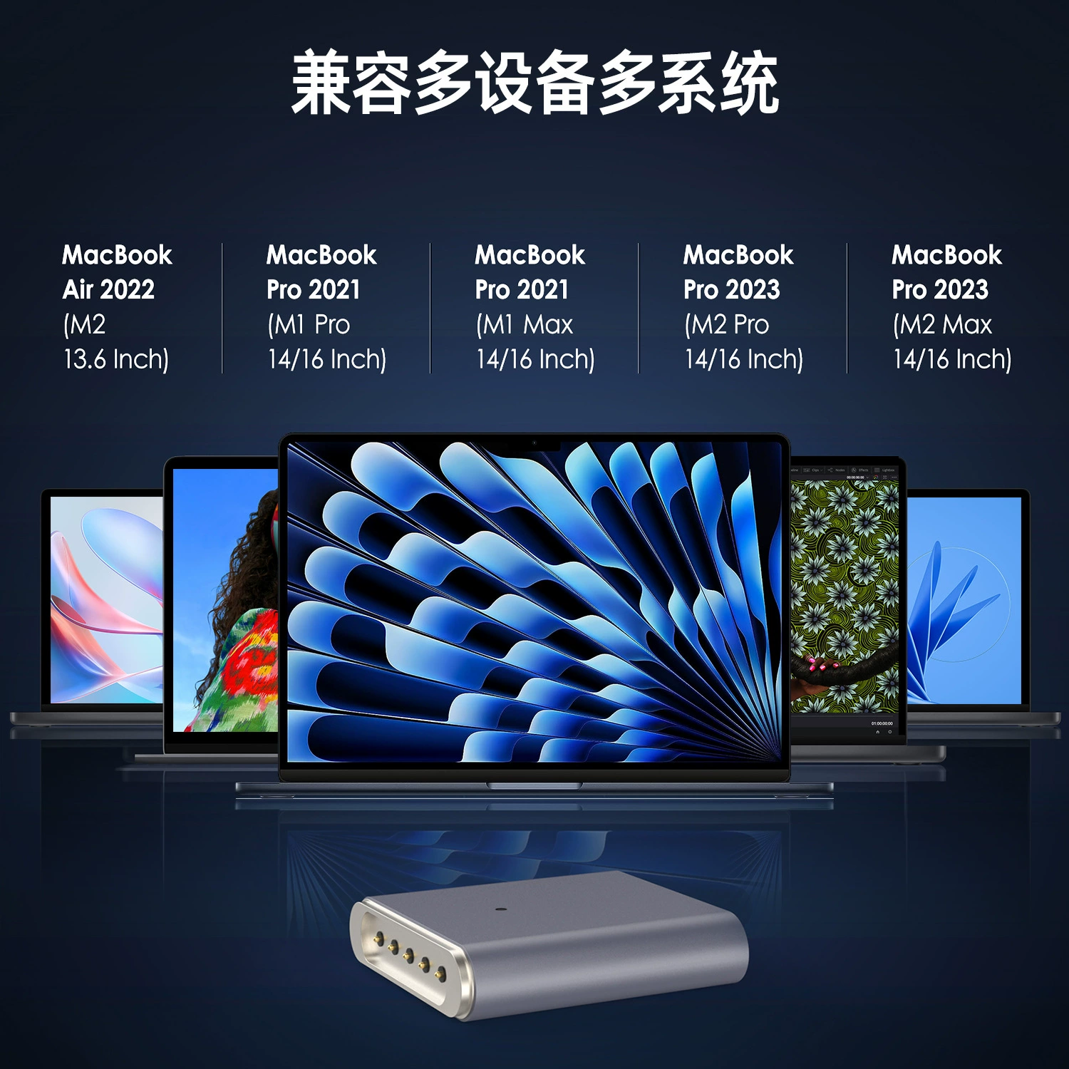 Mac, совместимый ноутбук, 240 Вт