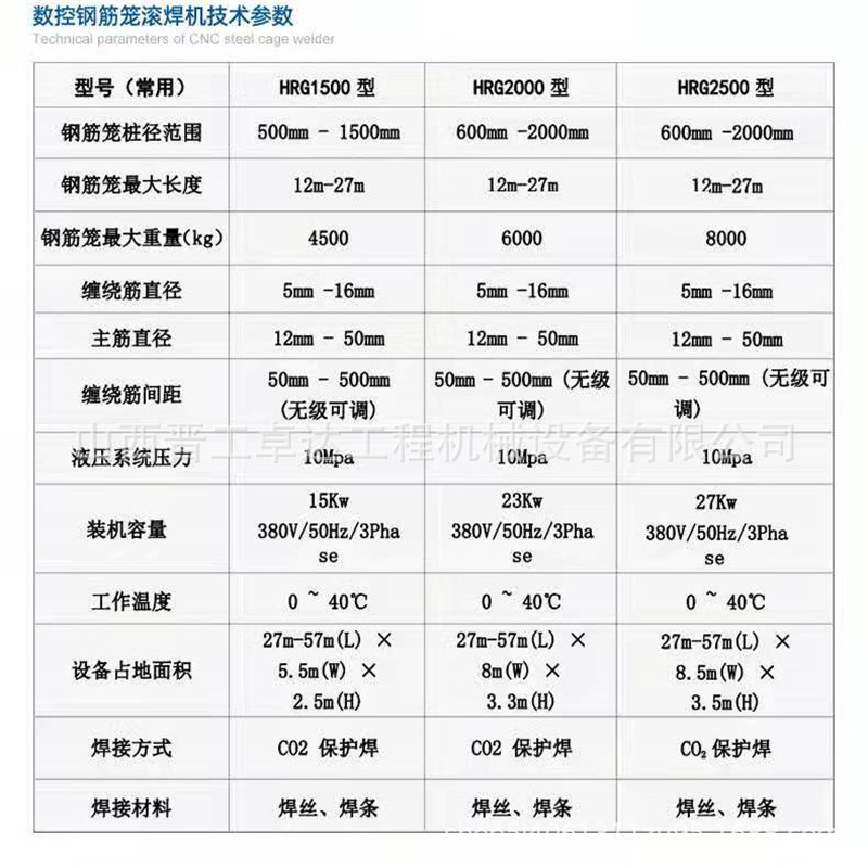 4249d2b573a3eee567d58da521c1de