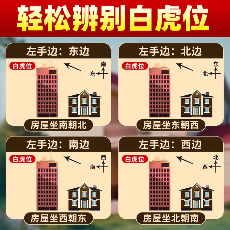 批发铜牌隐藏款解决邻居比自家高自建大门用金属挂件青龙高万丈|undefined