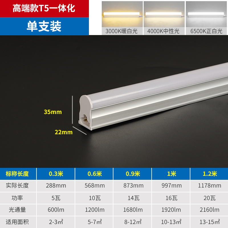 Integración T5-plástico de aluminio de alta gama