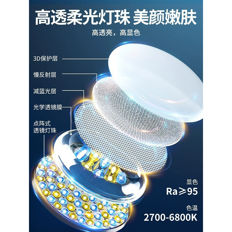 Mobile phone, fill light, tubing, set, full screen display