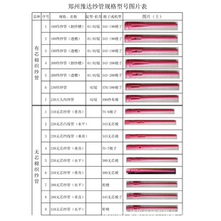 ���� ���� �������� ���ڼ��� �ּ���