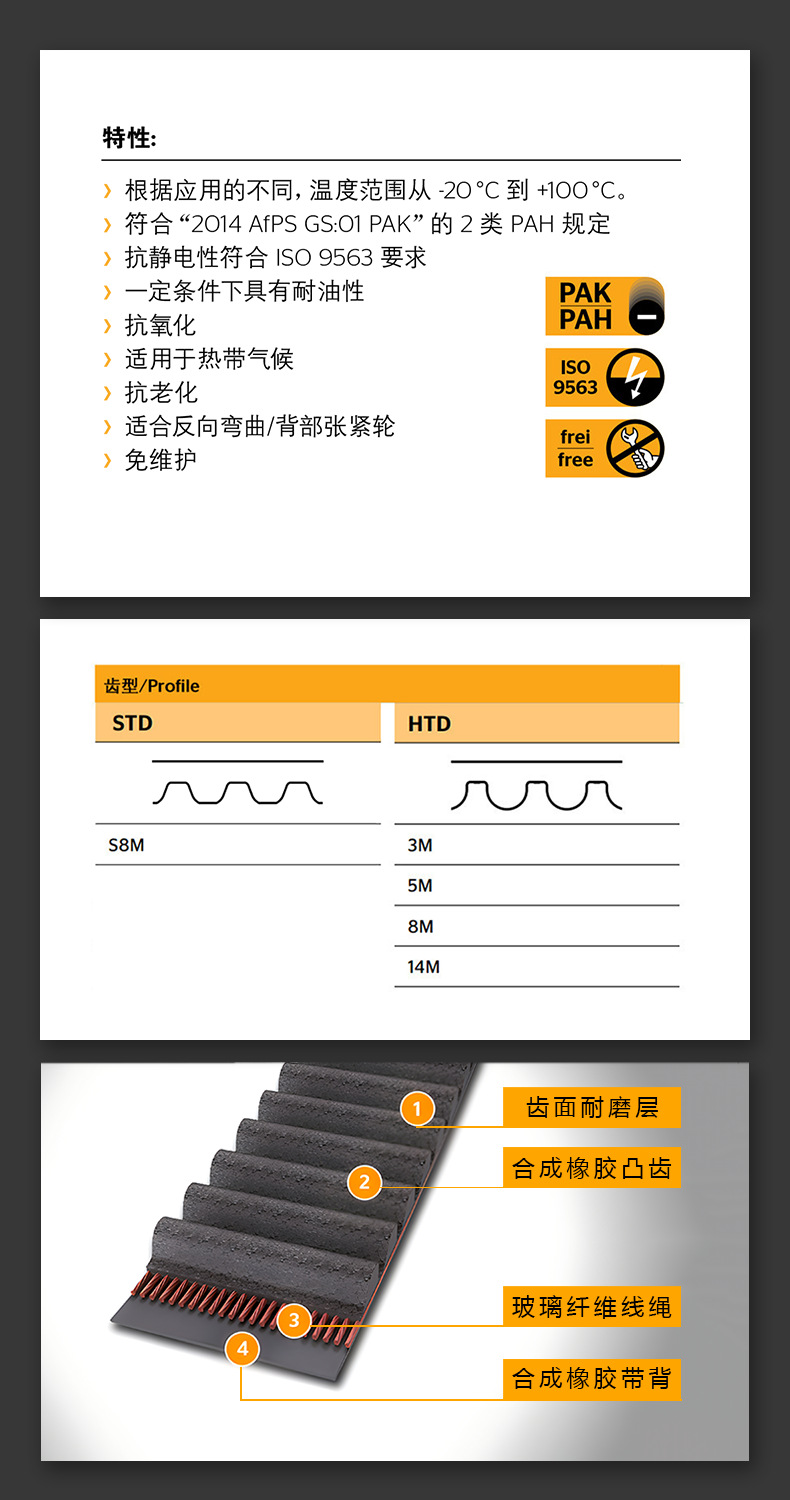 同步带详情页-最新_02
