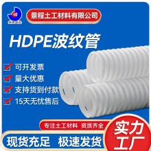 HDPE˫ˮ۹˫ڴСھˮͨѶ߲ƹ