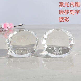 ˮ��悼���ӡ��ɰ����ͬ�W�����I悳߼�����У�c��˾���h�YƷ