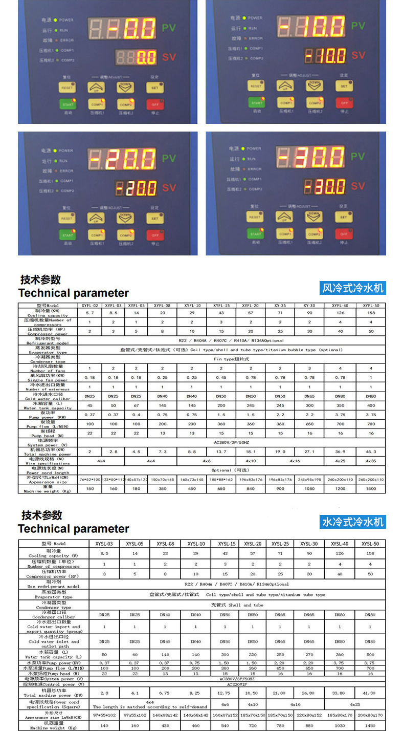 模具水冷式冷水机