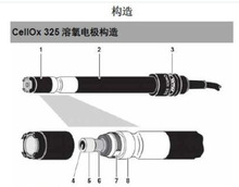 ��WTW������� ��̖:CellOx 325��̖��M400549PHӋ��M400549