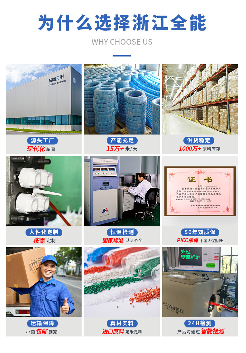 为什么选择全能-详情页