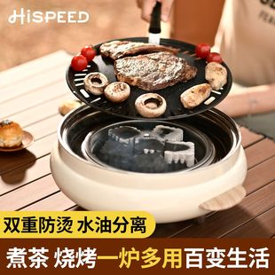�����t�Ӽ��Ç��t����y����ȡů�t���b����ȫ�ן����ܑ���̿�t
