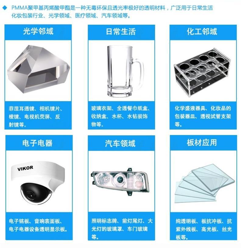 PMMA塑胶详情图4