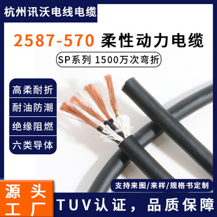 ���� 570?2587?0.75 mm&sup2;��ĥ��朾��� ���I��������늲���