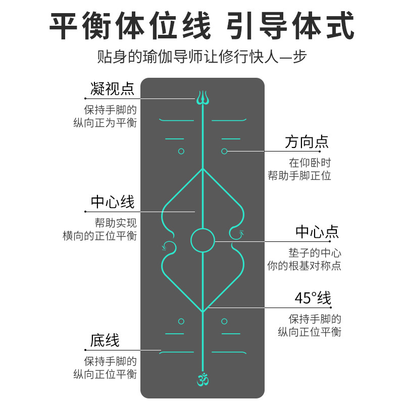 PU橡胶瑜伽垫体位线5mm加宽健身运动垫土豪垫支持做logo 厂家批发|undefined
