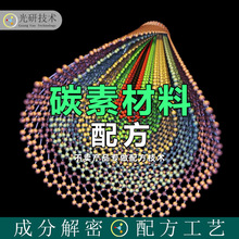 ι̼{׹ ䷽߀ԭoCǽ̼ ȫɷֽ ʯīϩůִ